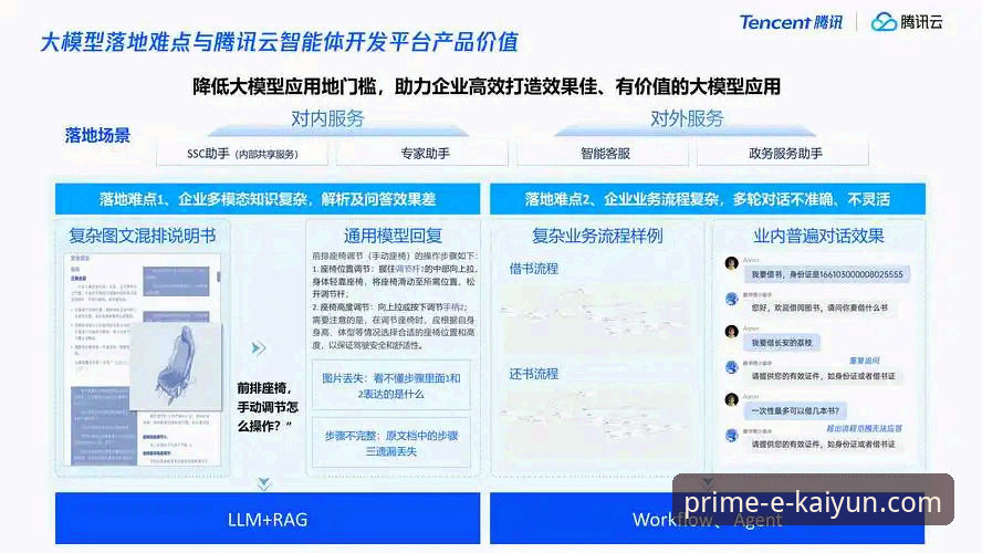 最新开云体育注册 开云体育平台全面解析:最新注册流程与用户体验深度分析