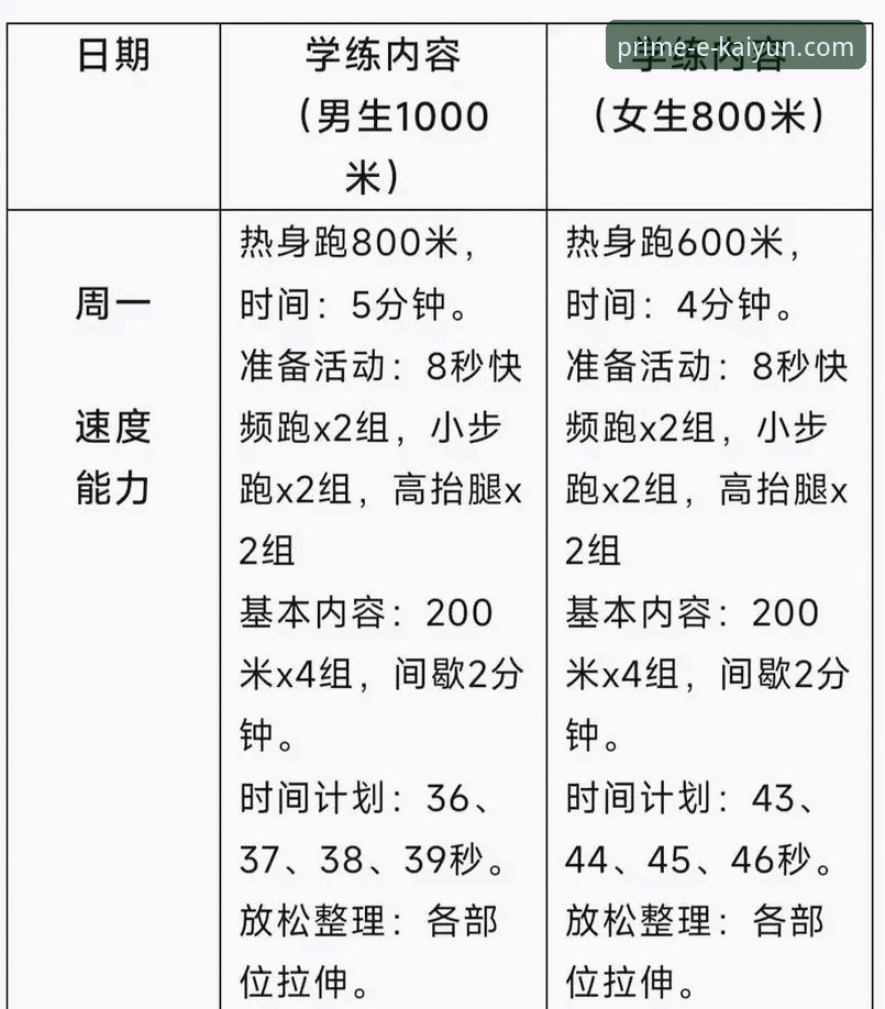 开云体育最新版本更新完整指南：从下载安装到问题解决的全流程解析
