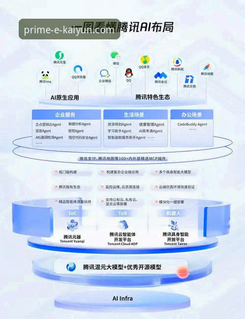 开云体育平台一站式服务最新升级：v2.1.3版本引领无缝体验新纪元