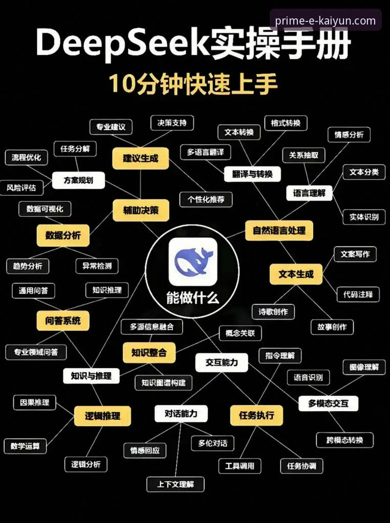 实战派用户深度解析：开云体育官网APP对比与高效使用指南
