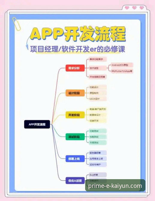 开云体育平台入口 3个关键步骤掌握开云体育平台入口,从下载到体验的全流程解析